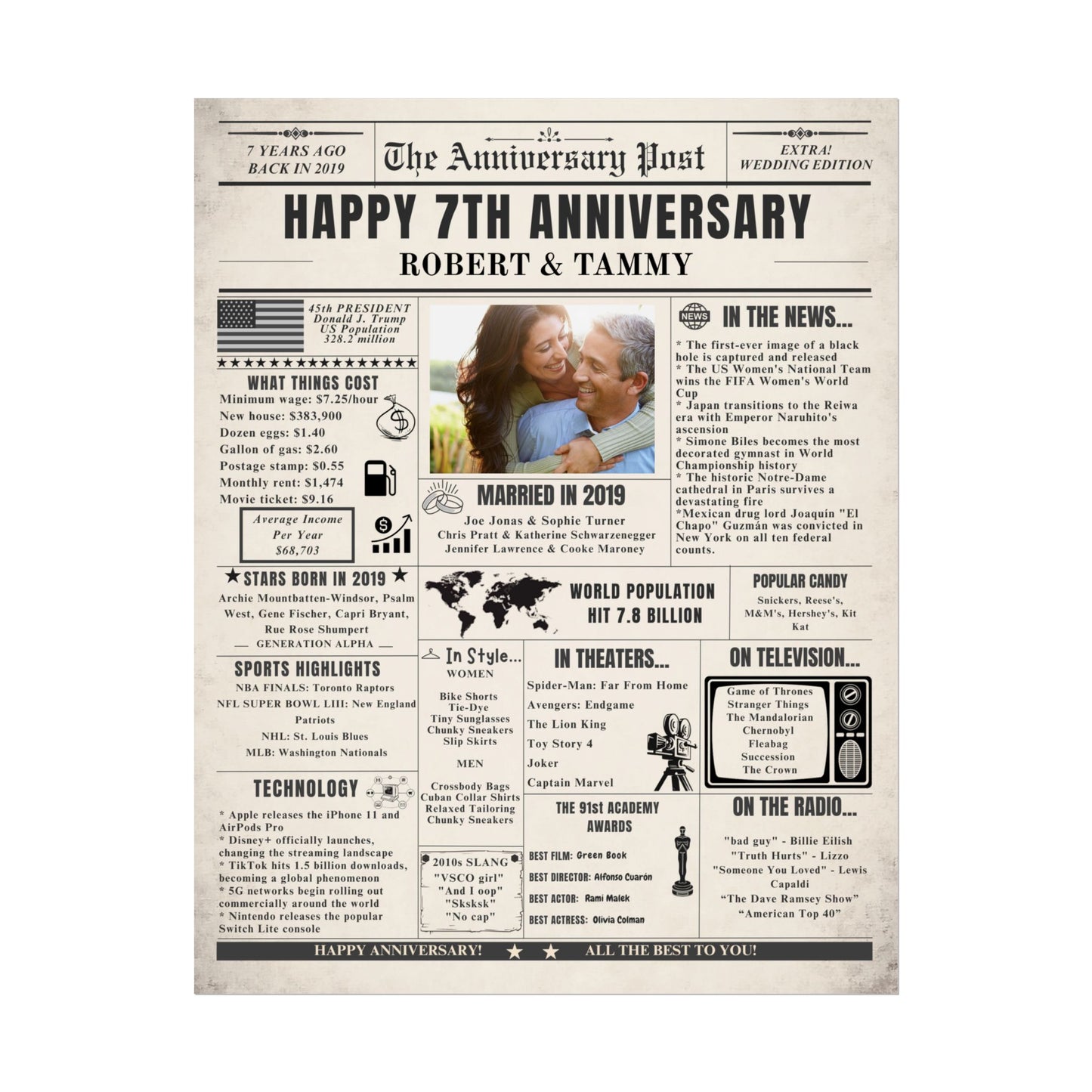 7 Year Anniversary Poster - Married in 2019 - Customizable Headline and Image