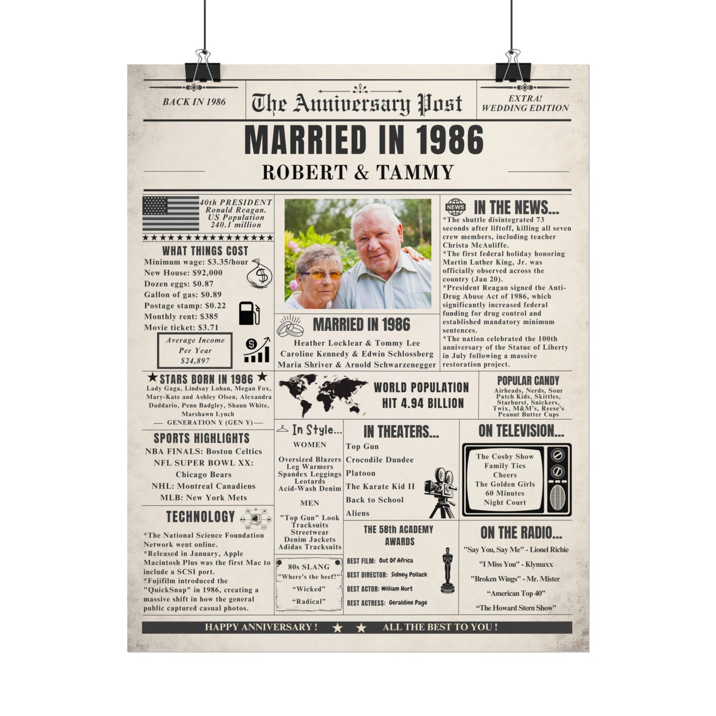 Married in 1986 - Customizable Headline and Image