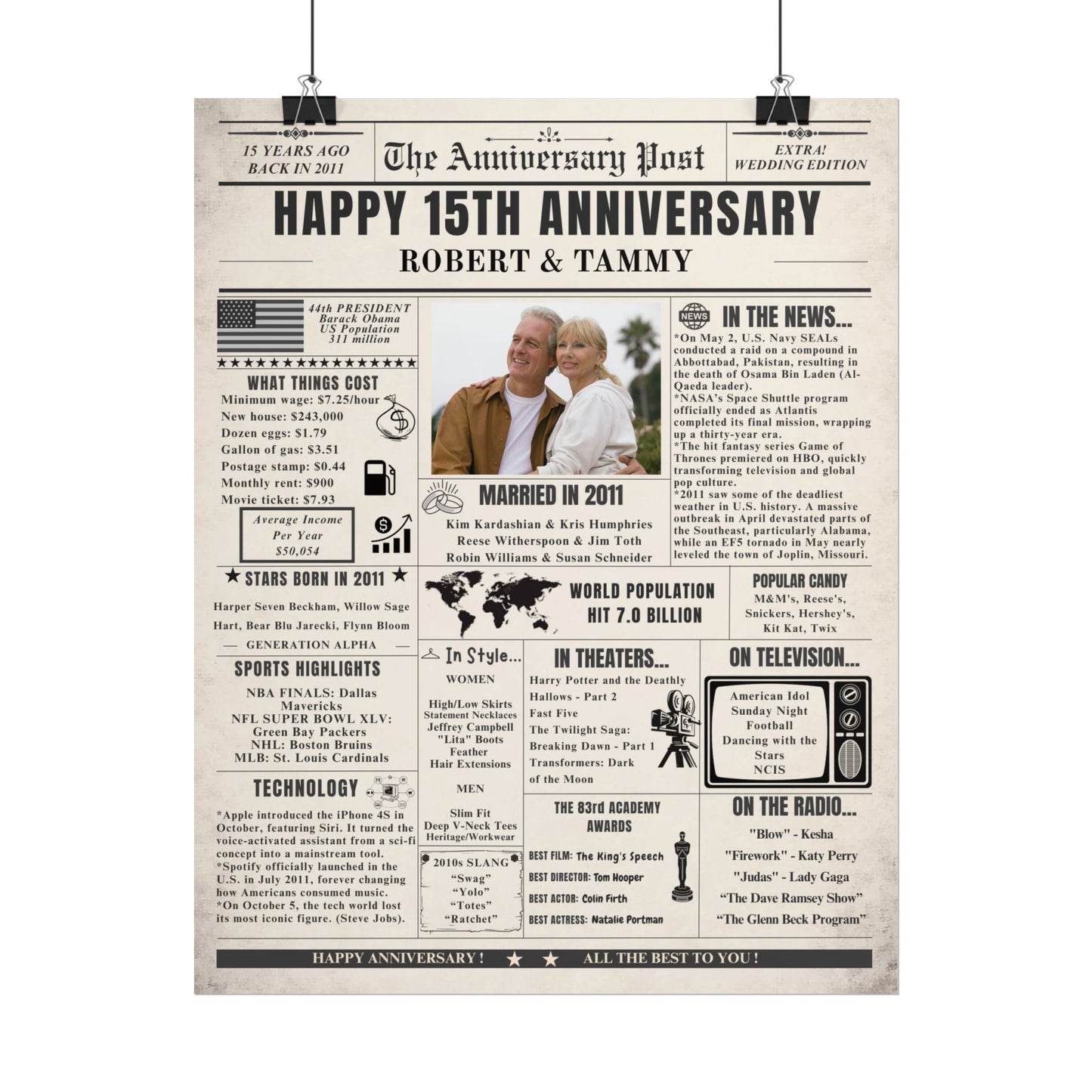 15 Year Anniversary Poster - Married in 2011 - Customizable Headline and Image