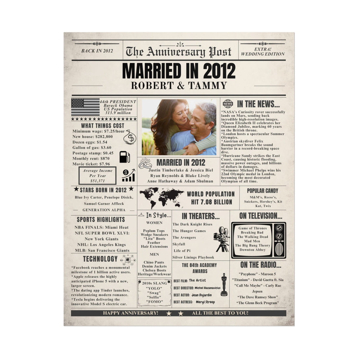 Married in 2012 - Customizable Headline and Image