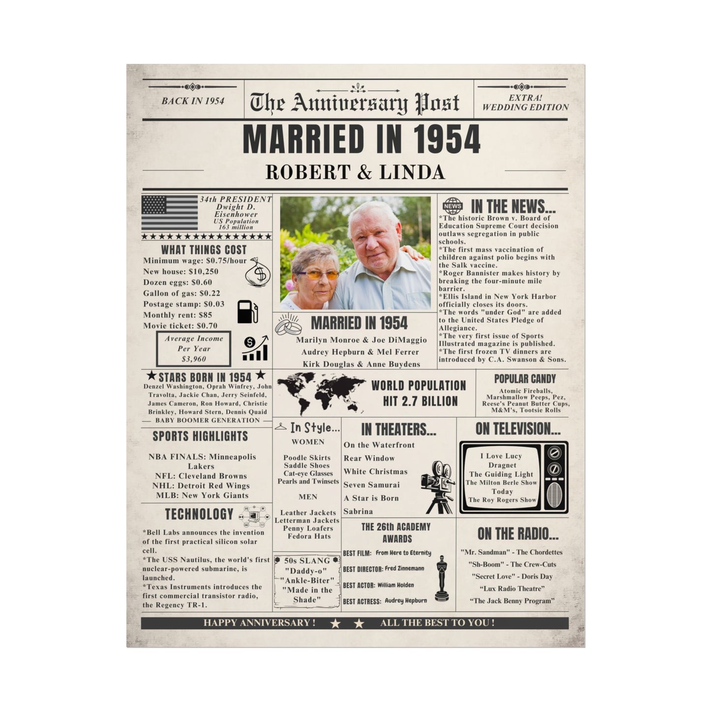 Married in 1954 - Customizable Headline and Image