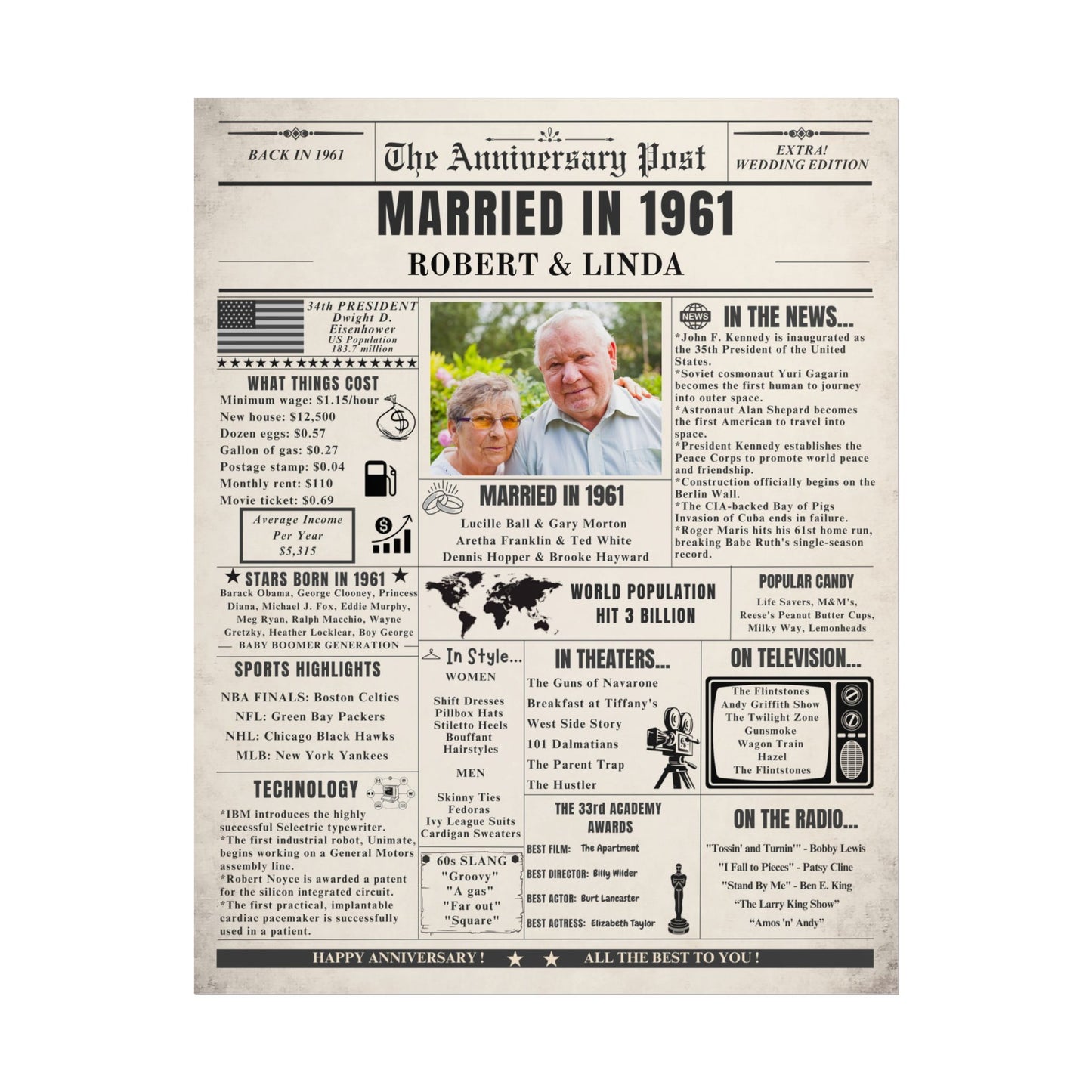 Married in 1961 - Customizable Headline and Image