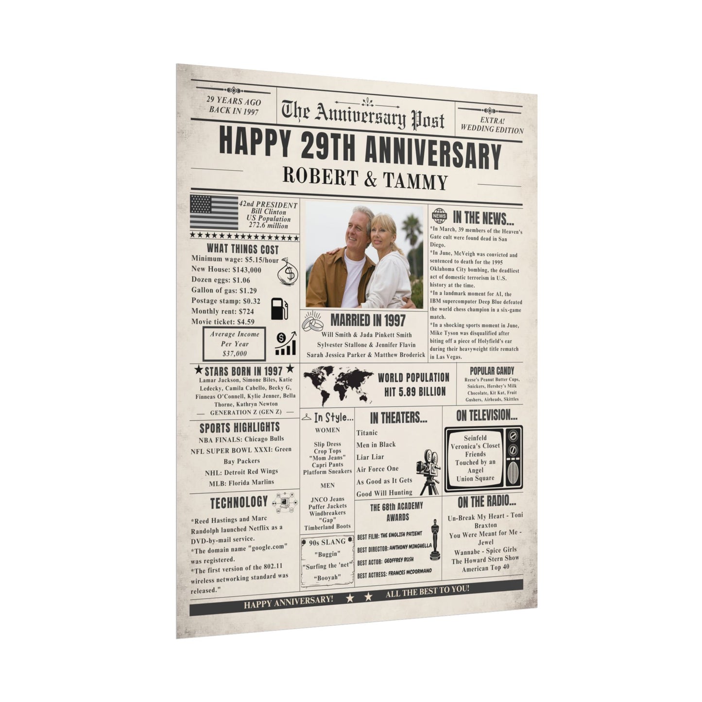 29 Year Anniversary Poster - Married in 1997 - Customizable Headline and Image