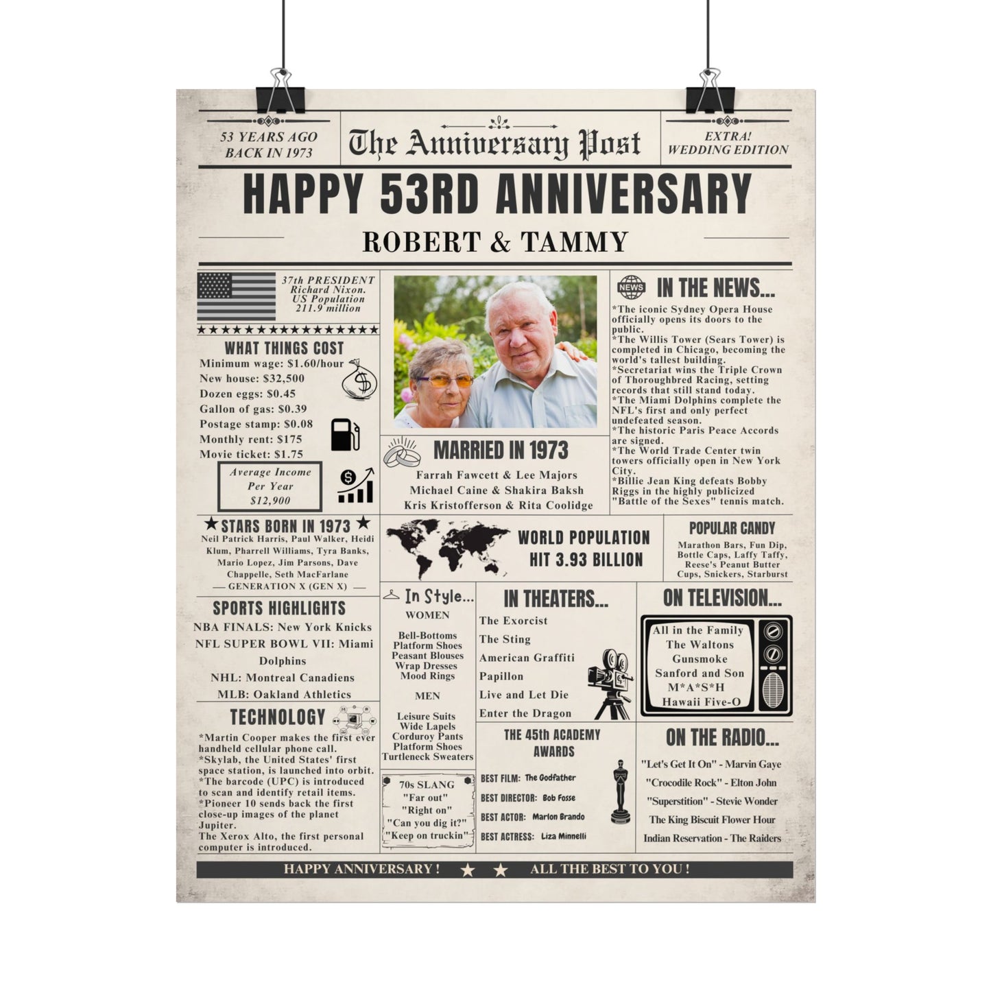 53 Year Anniversary Poster - Married in 1973 - Customizable Headline and Image