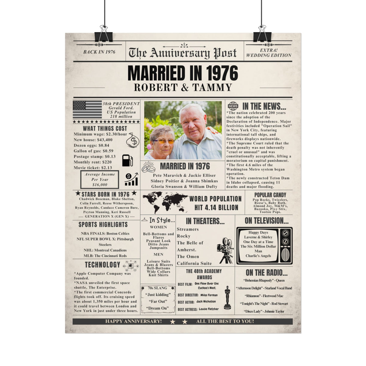 Married in 1976 - Customizable Headline and Image
