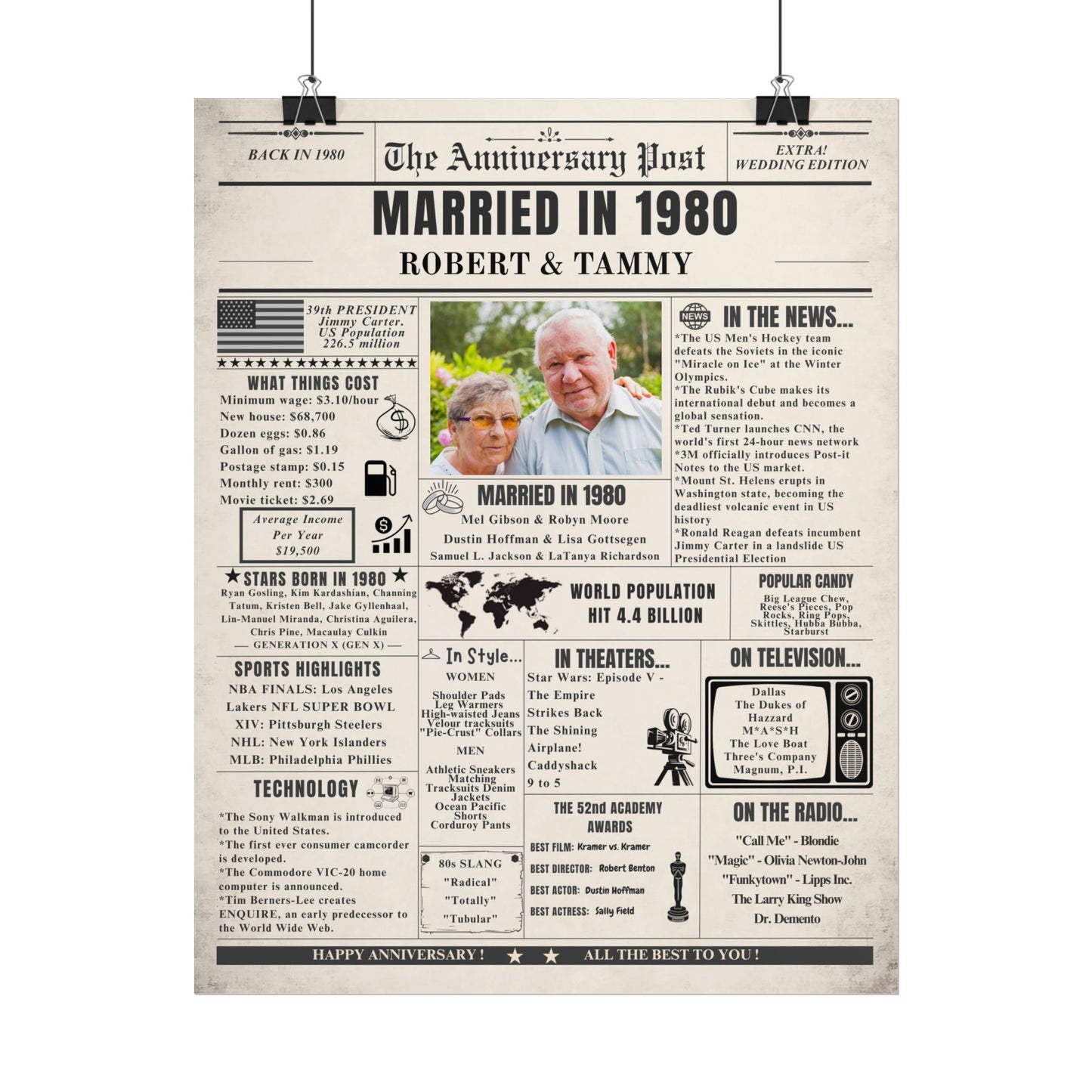 Married in 1980 - Customizable Headline and Image