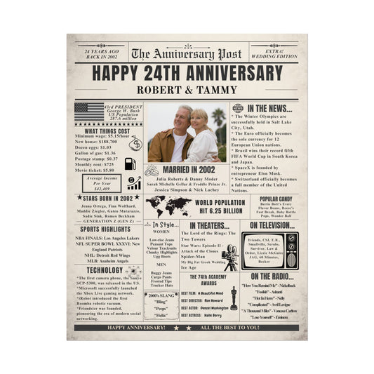 24 Year Anniversary Poster - Married in 2002 - Customizable Headline and Image