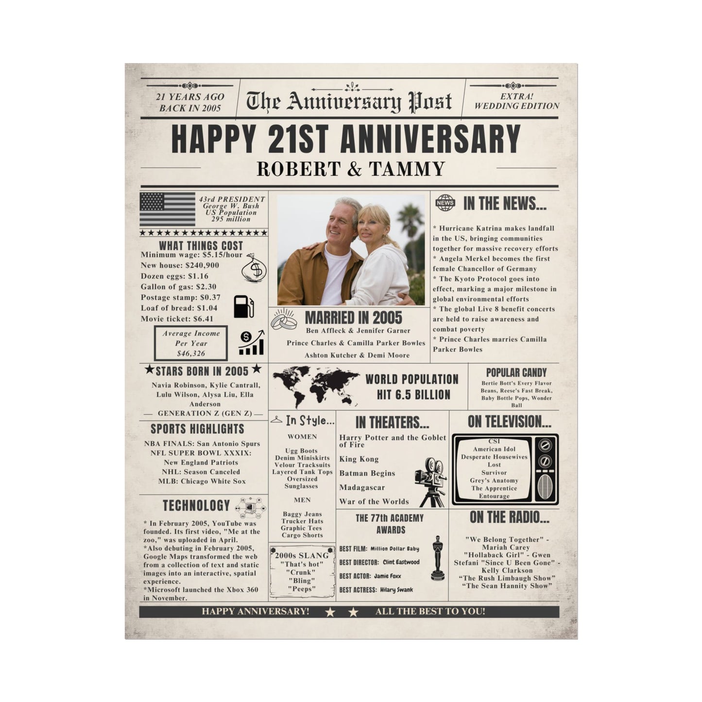 21 Year Anniversary Poster - Married in 2005 - Customizable Headline and Image