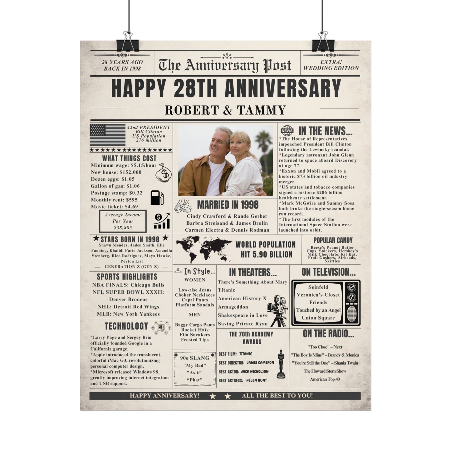 28 Year Anniversary Poster - Married in 1998 - Customizable Headline and Image
