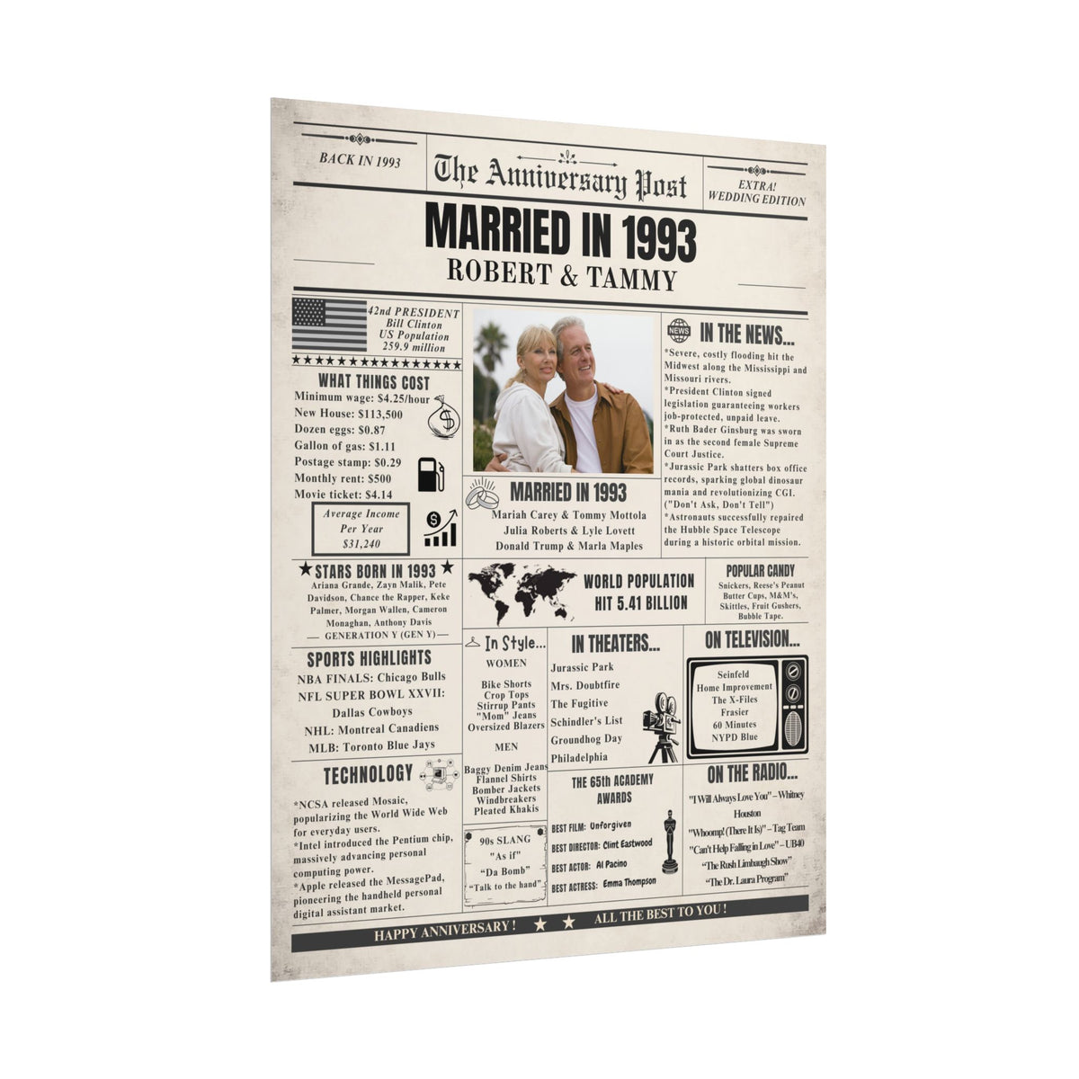 Married in 1993 - Customizable Headline and Image