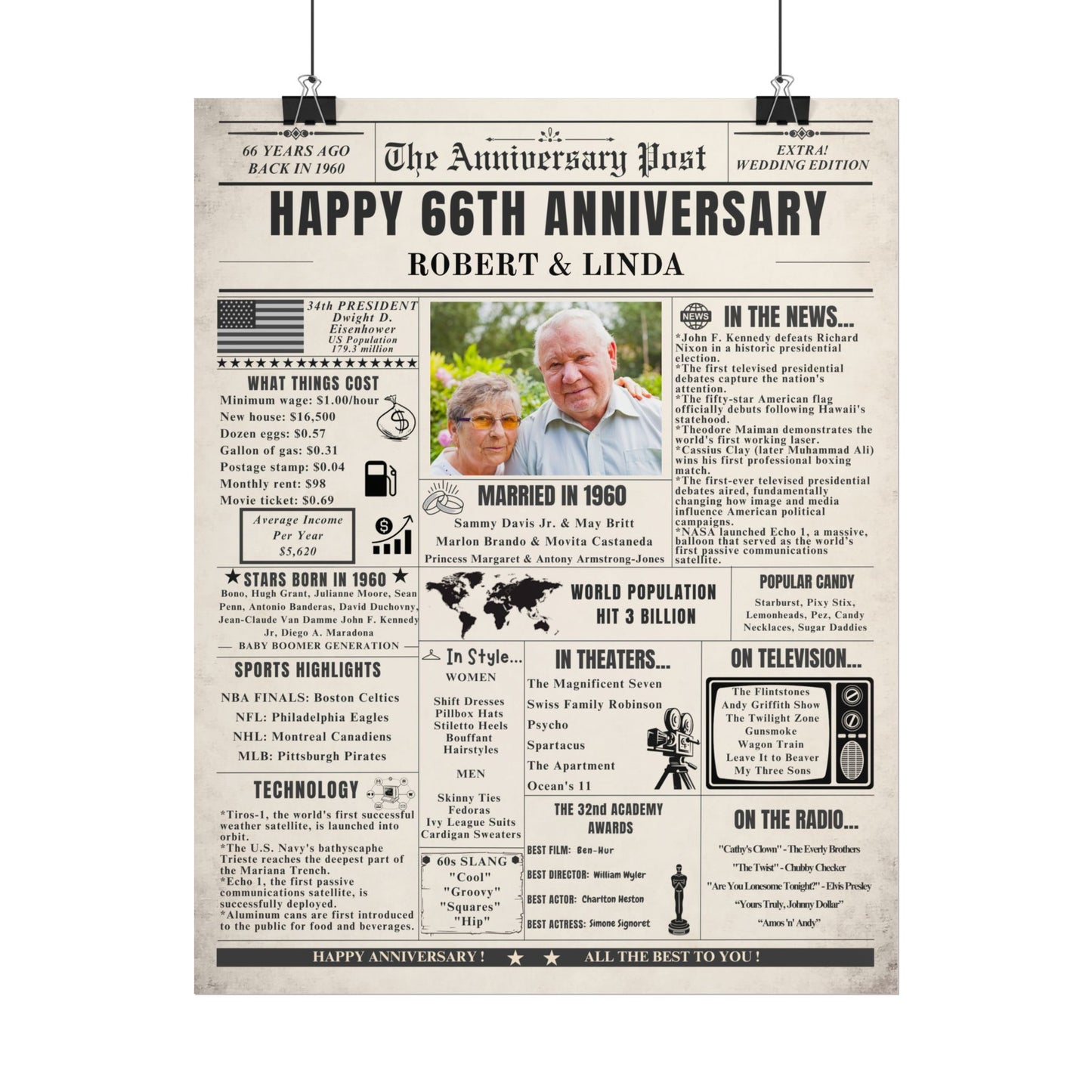 66 Year Anniversary Poster - Married in 1960 - Customizable Headline and Image