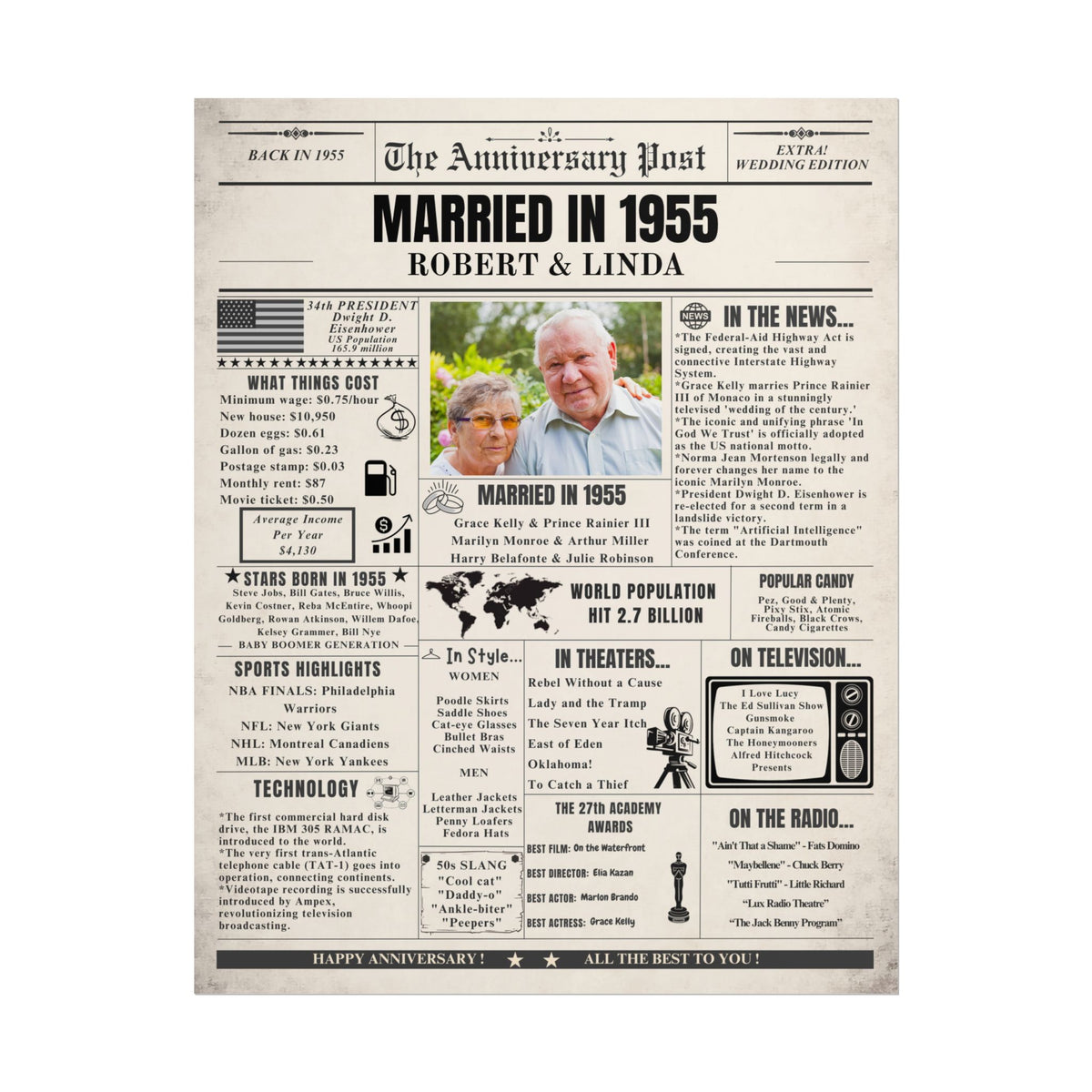 Married in 1955 - Customizable Headline and Image