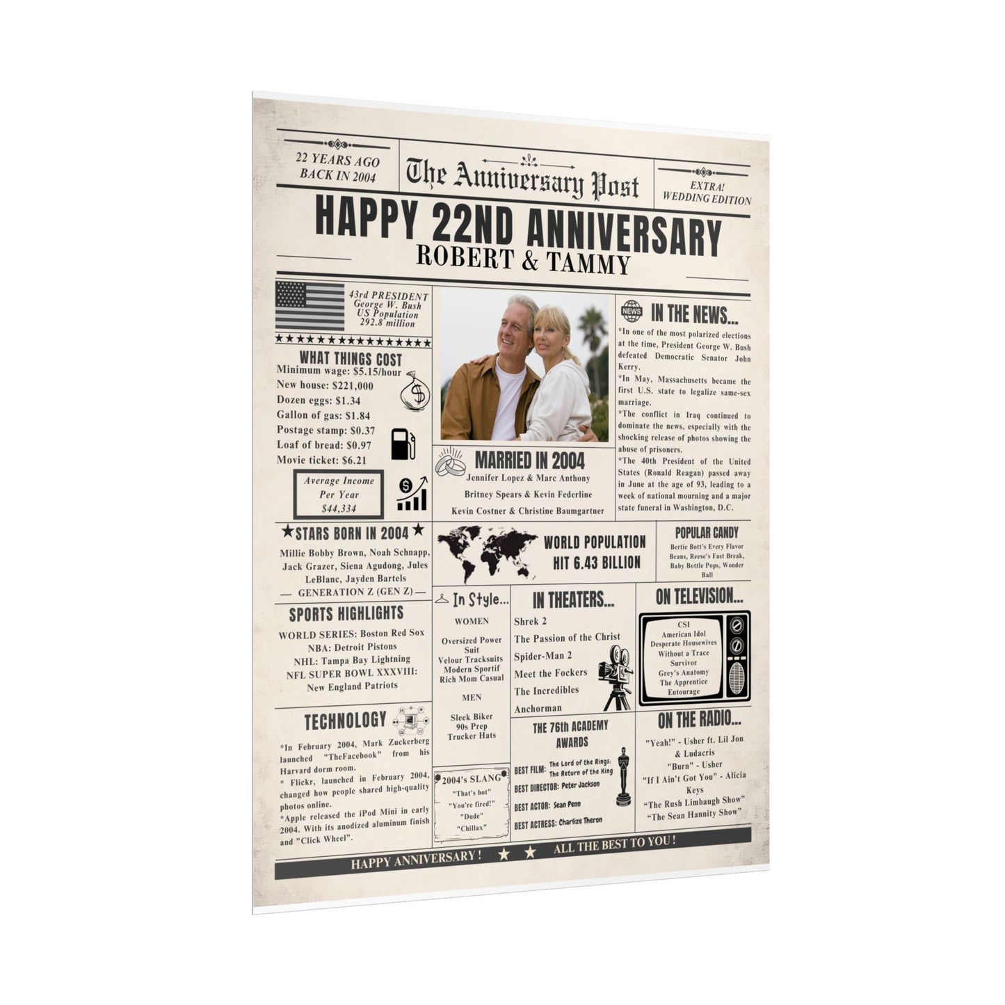 22 Year Anniversary Poster - Married in 2004 - Customizable Headline and Image