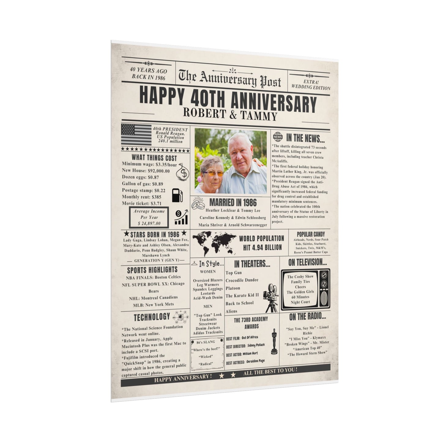 40 Year Anniversary Poster - Married in 1986 - Customizable Headline and Image