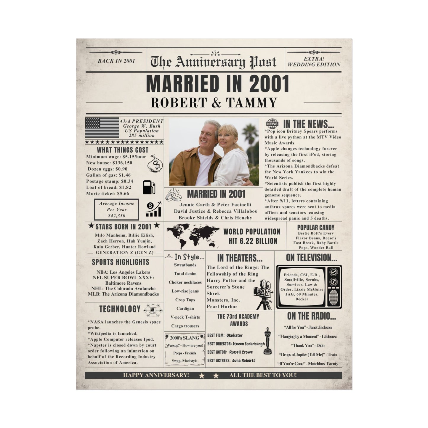 Married in 2001 - Customizable Headline and Image