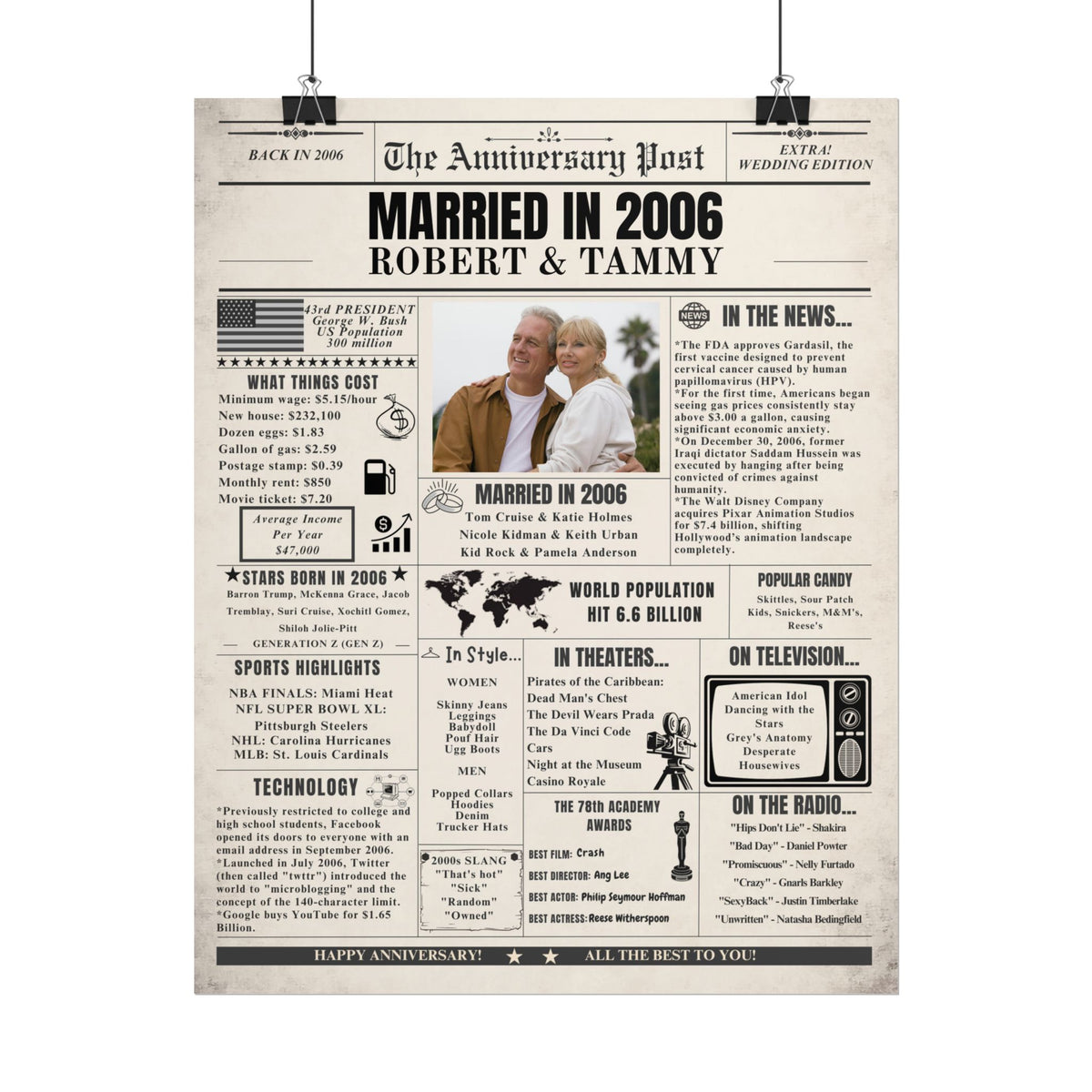 Married in 2006 - Customizable Headline and Image