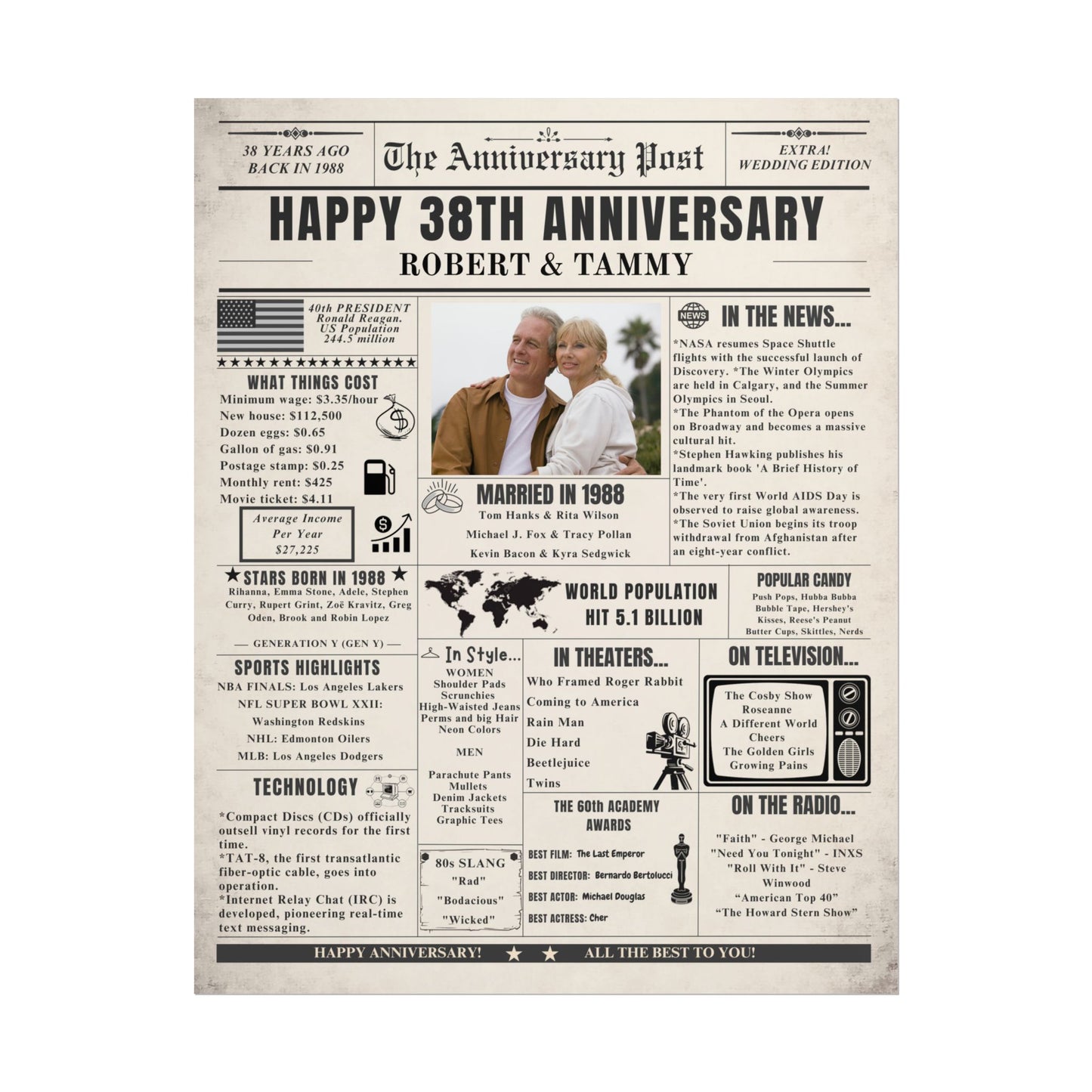 38 Year Anniversary Poster - Married in 1988 - Customizable Headline and Image