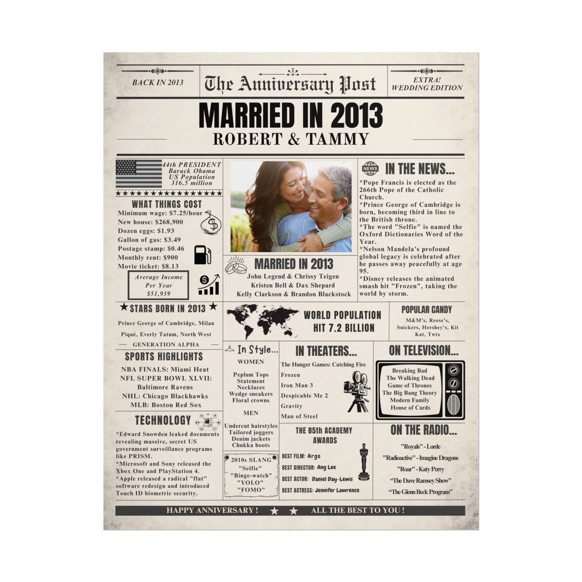 Married in 2013 - Customizable Headline and Image