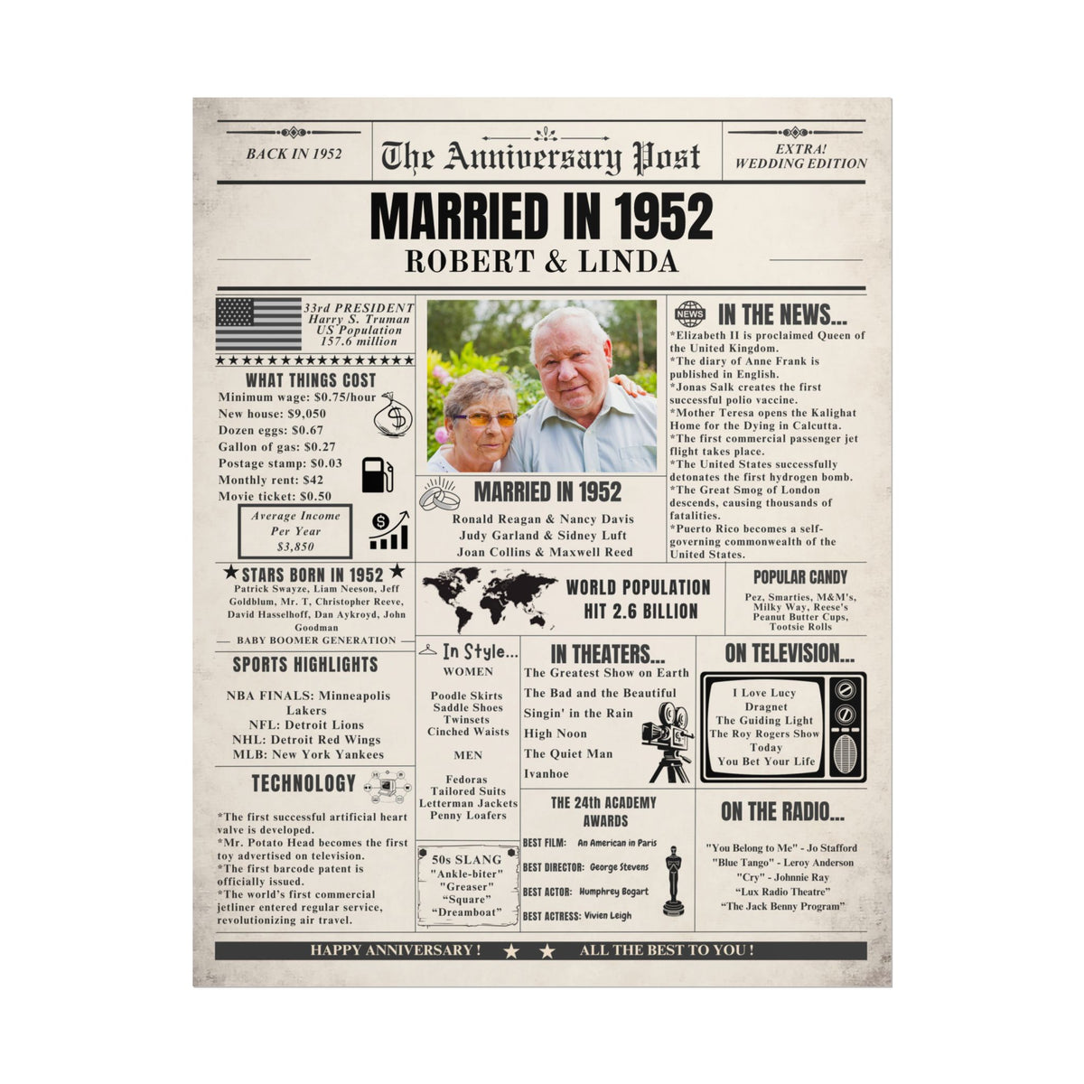 Married in 1952 - Customizable Headline and Image