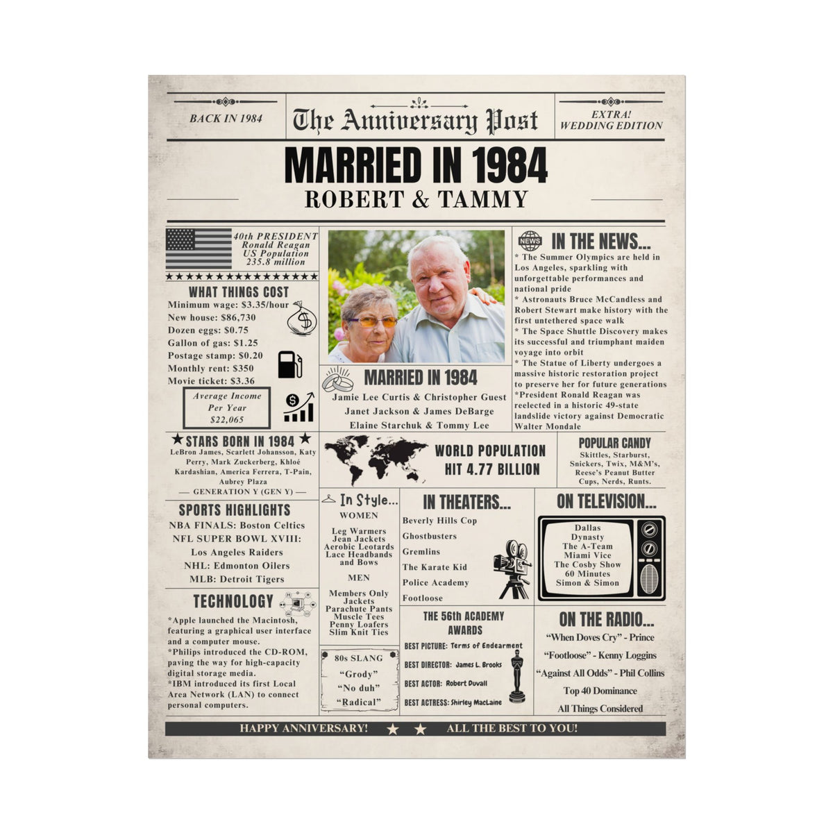 Married in 1984 - Customizable Headline and Image