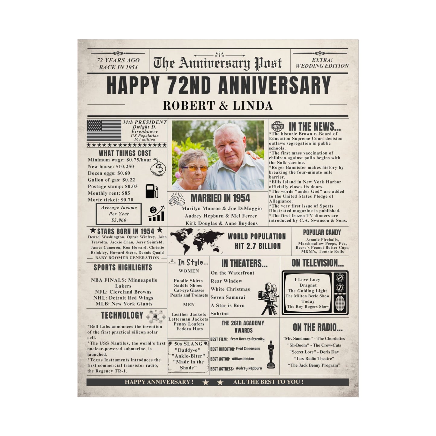 72 Year Anniversary Poster - Married in 1954 - Customizable Headline and Image