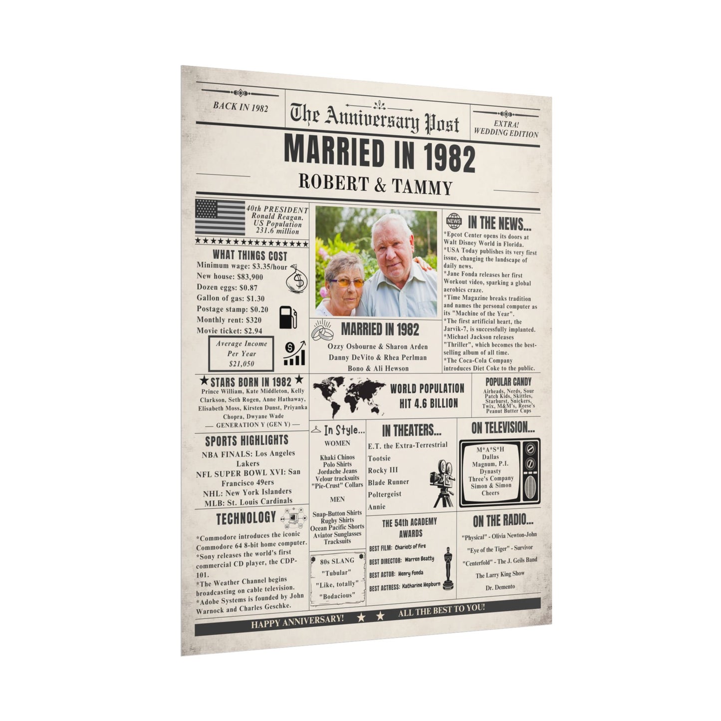 Married in 1982 - Customizable Headline and Image