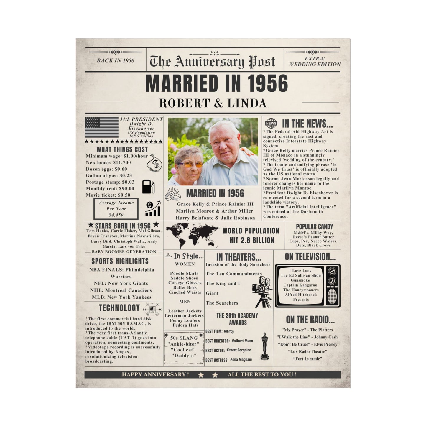 Married in 1956 - Customizable Headline and Image