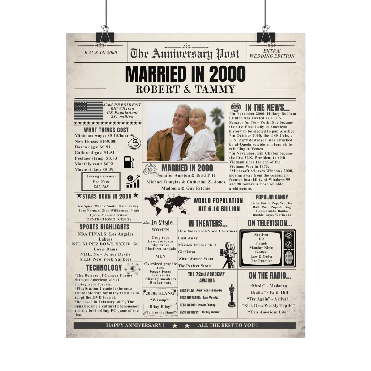 Married in 2000 - Customizable Headline and Image