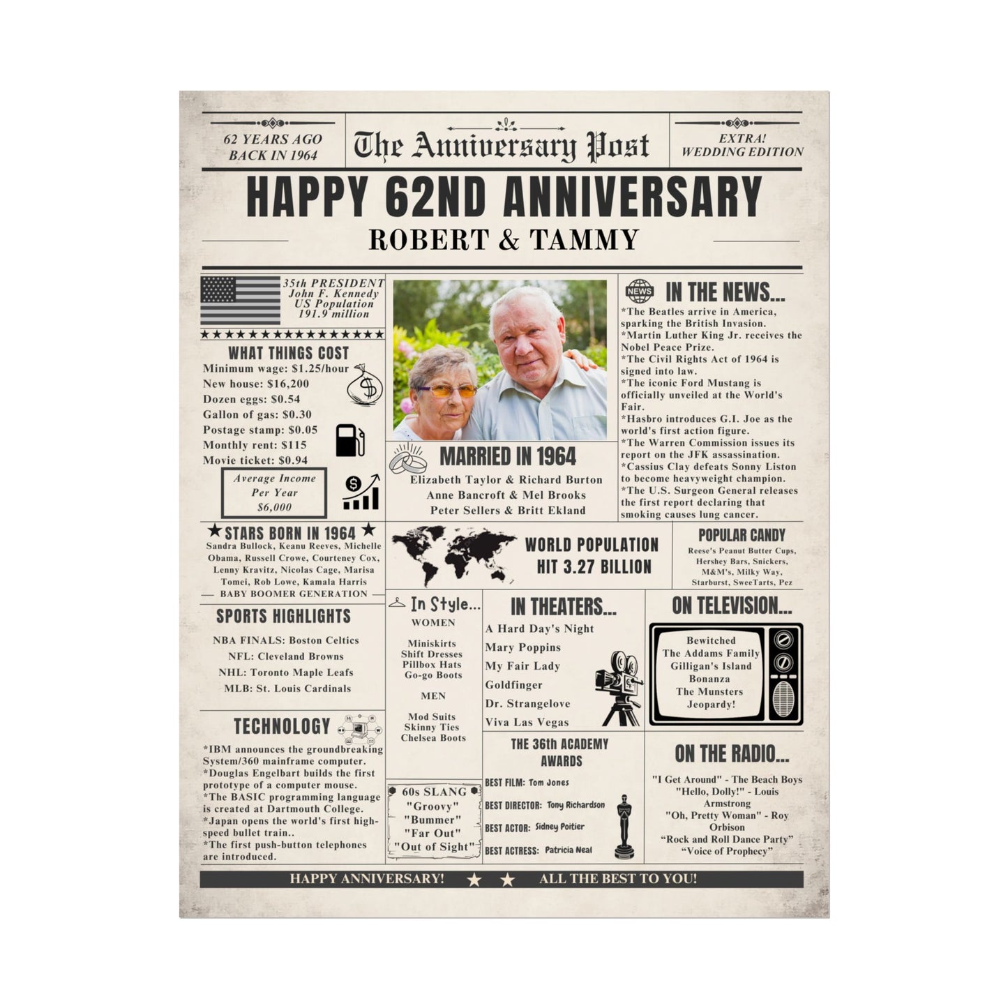 62nd Anniversary Poster - Married in 1964 - Customizable Headline and Image