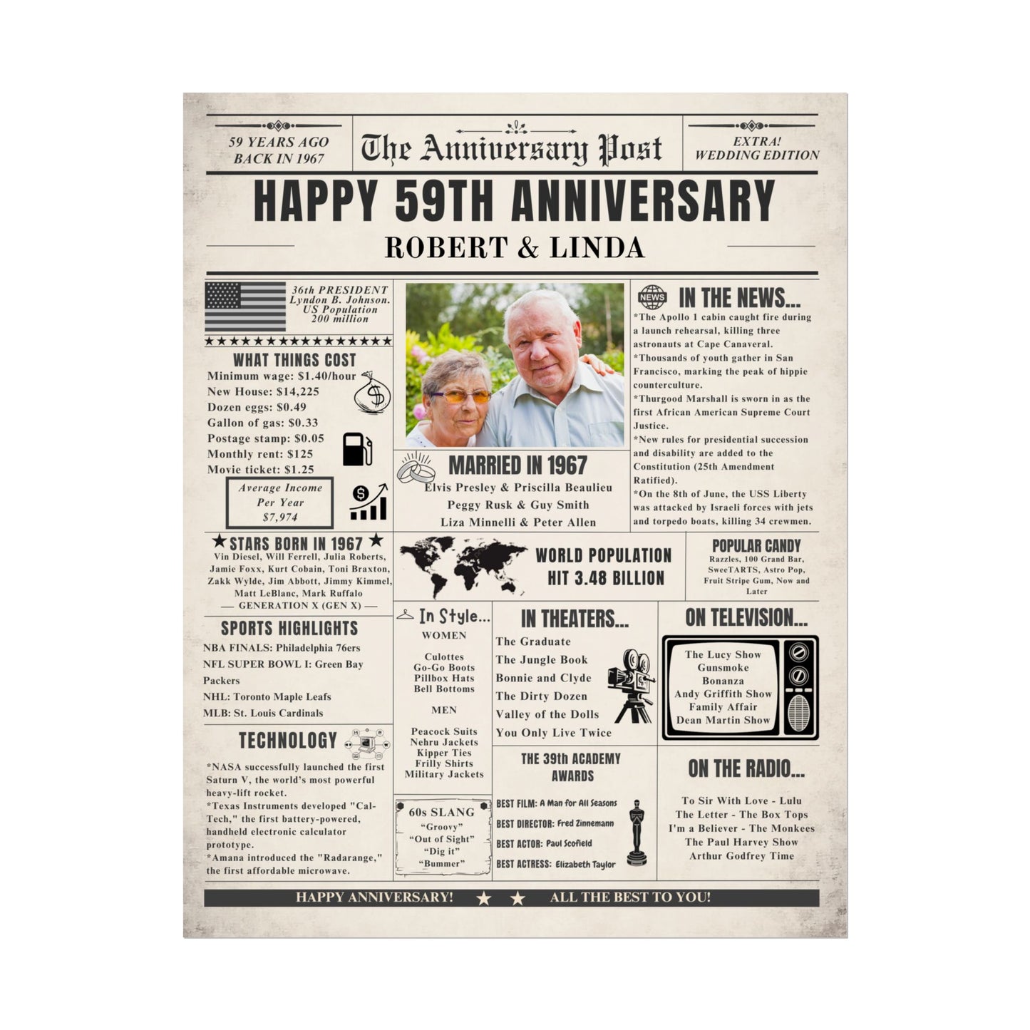 59 Year Anniversary Poster - Married in 1967 - Customizable Headline and Image
