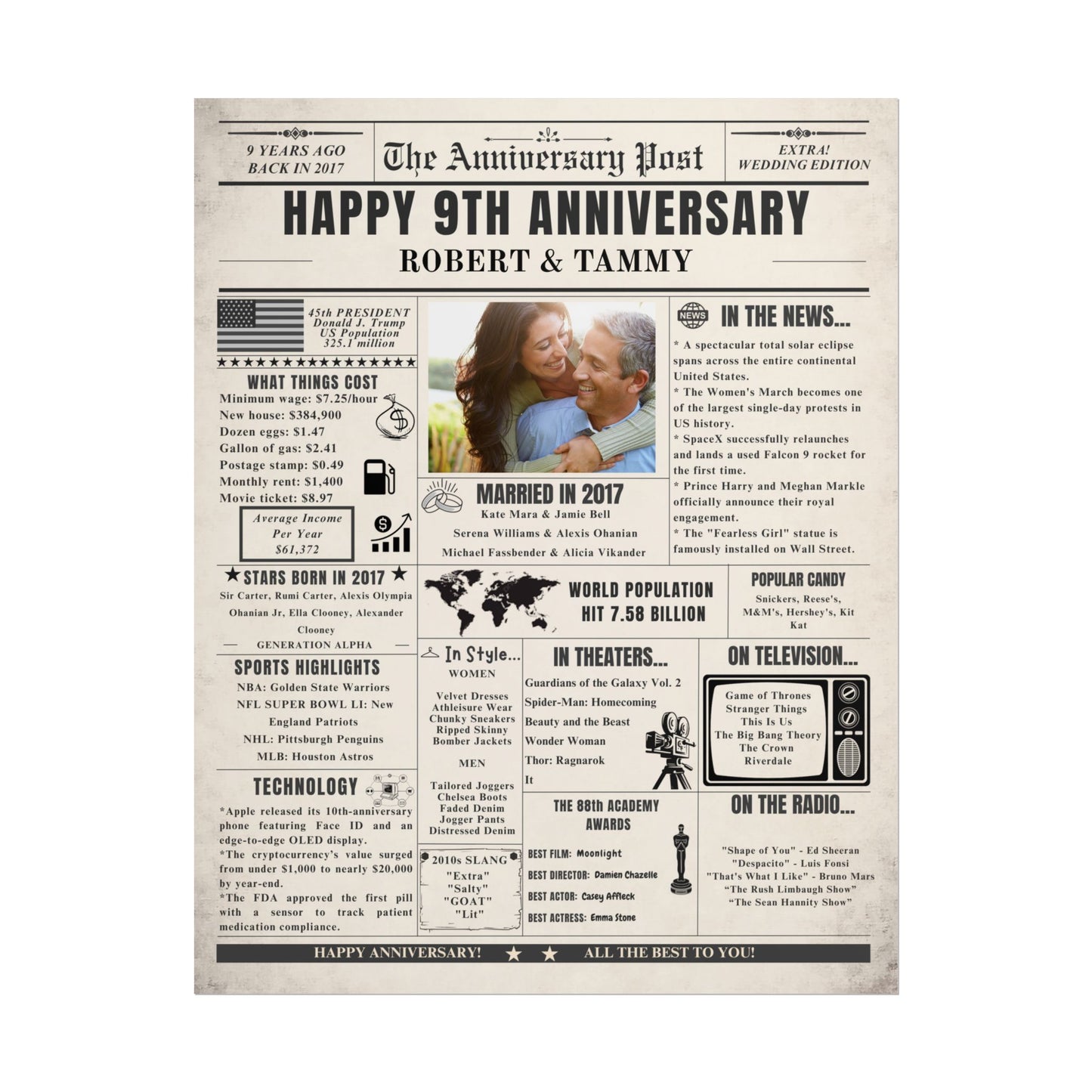9 Year Anniversary Poster - Married in 2017 - Customizable Headline and Image