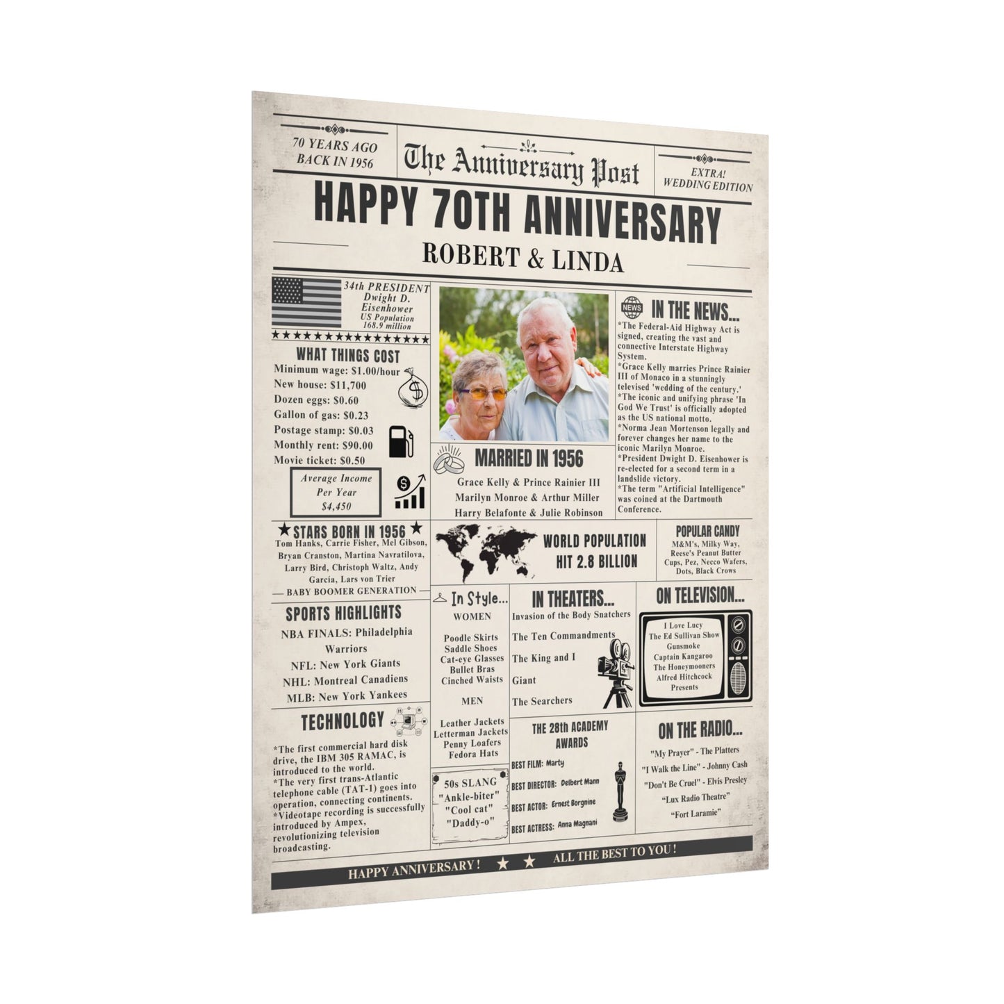 70 Year Anniversary Poster - Married in 1956 - Customizable Headline and Image