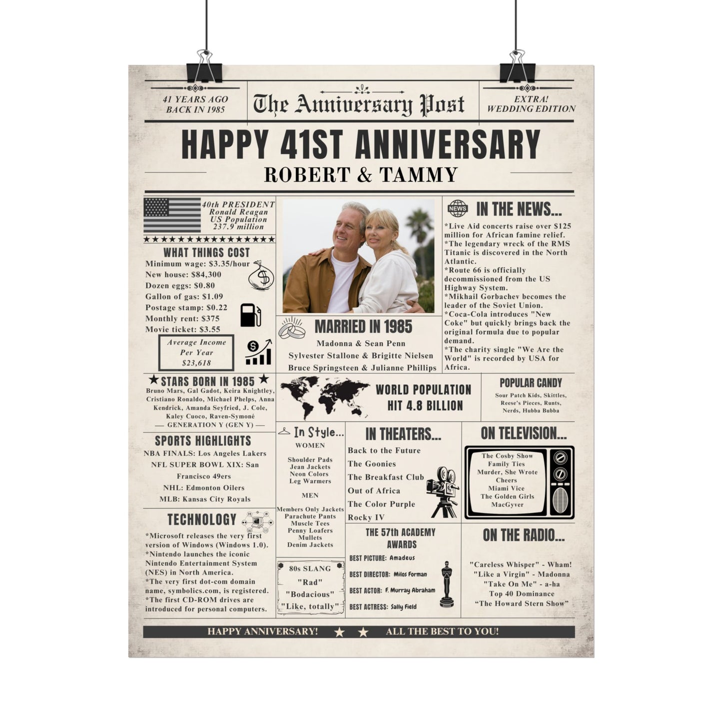 41 Year Anniversary Poster - Married in 1985 - Customizable Headline and Image