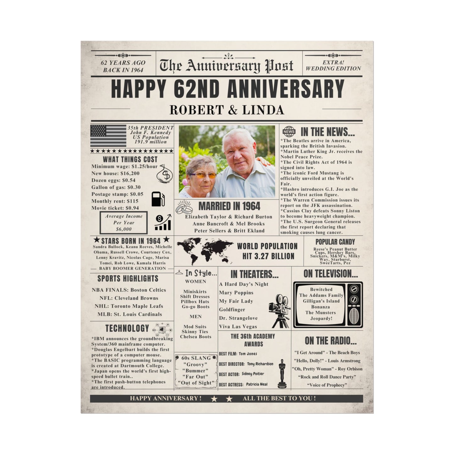 64 Year Anniversary Poster - Married in 1962 - Customizable Headline and Image