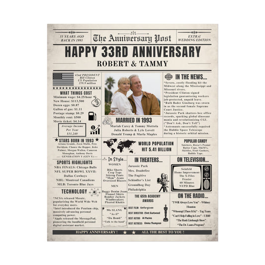 34 Year Anniversary Poster - Married in 1993 - Customizable Headline and Image