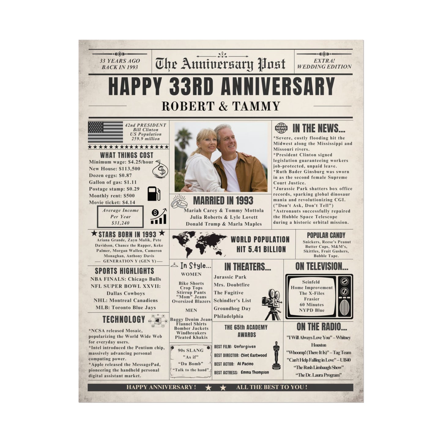 34 Year Anniversary Poster - Married in 1993 - Customizable Headline and Image
