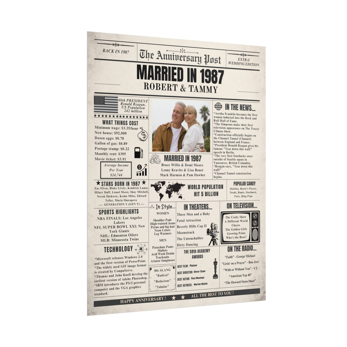 Married in 1987 - Customizable Headline and Image
