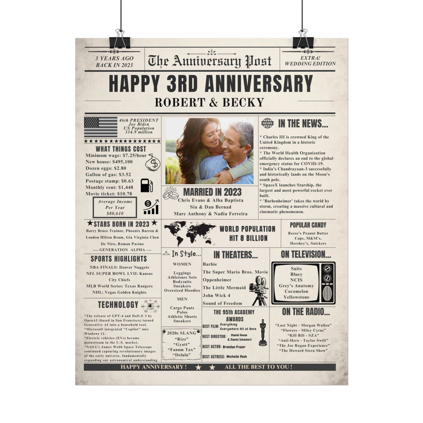 3 Year Anniversary Poster - Married in 2023 - Customizable Headline and Image