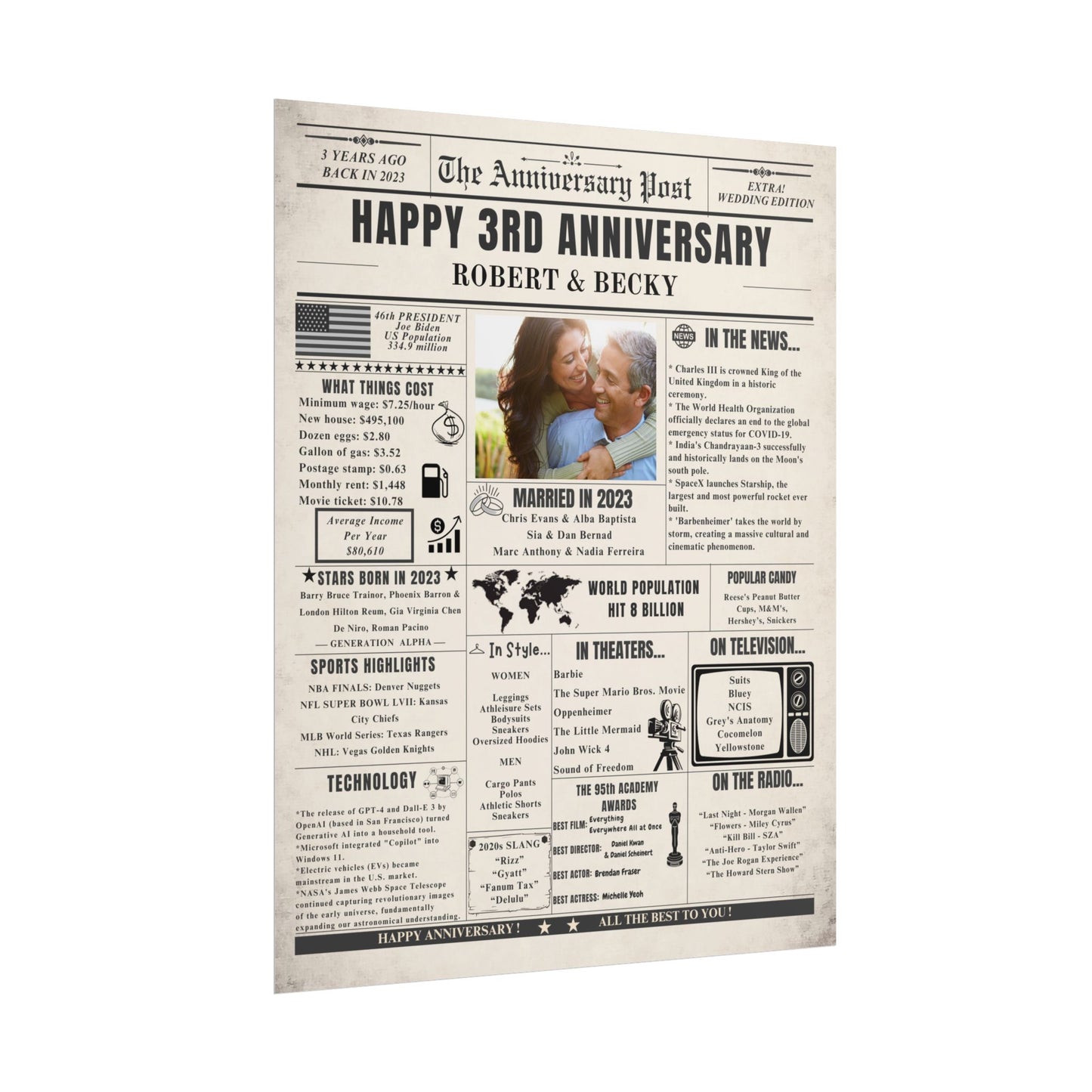 3 Year Anniversary Poster - Married in 2023 - Customizable Headline and Image