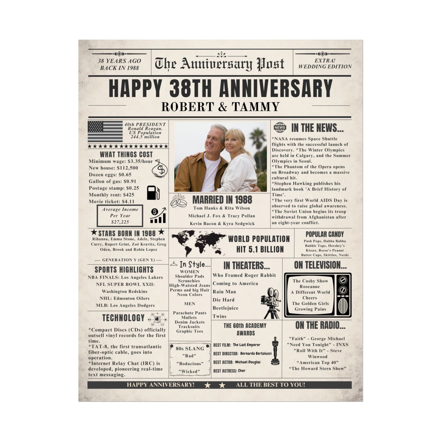 38 Year Anniversary Poster - Married in 1988 - Customizable Headline and Image