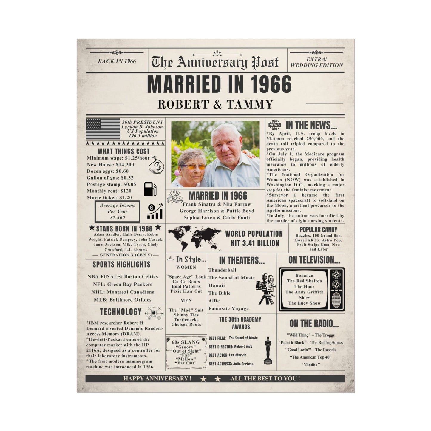 Married in 1966 - Customizable Headline and Image
