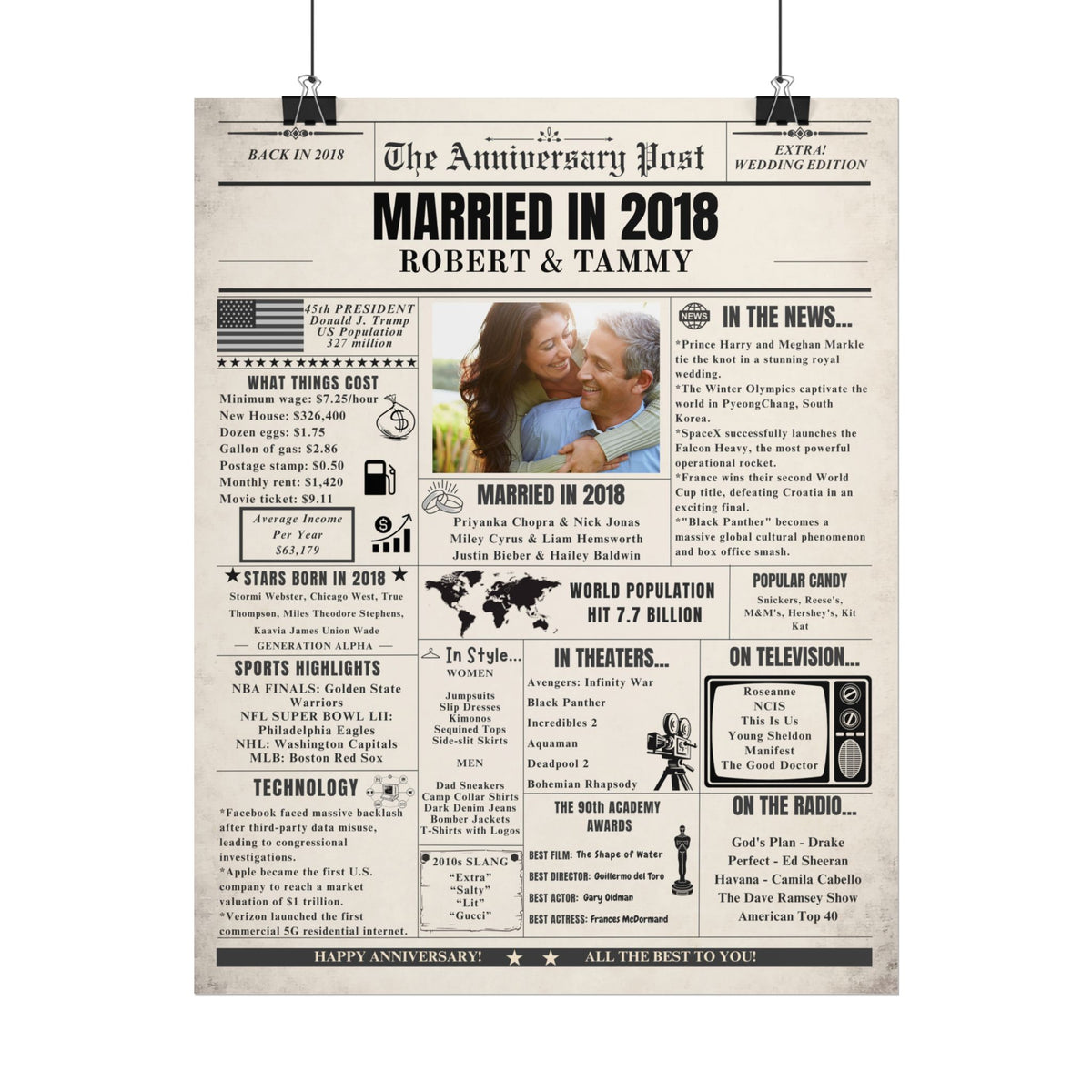Married in 2018 - Customizable Headline and Image