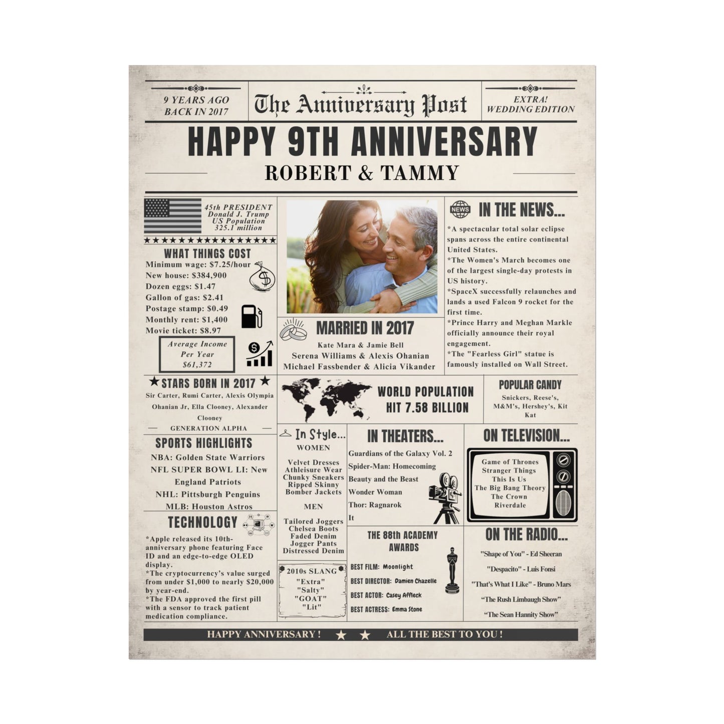 9 Year Anniversary Poster - Married in 2017 - Customizable Headline and Image