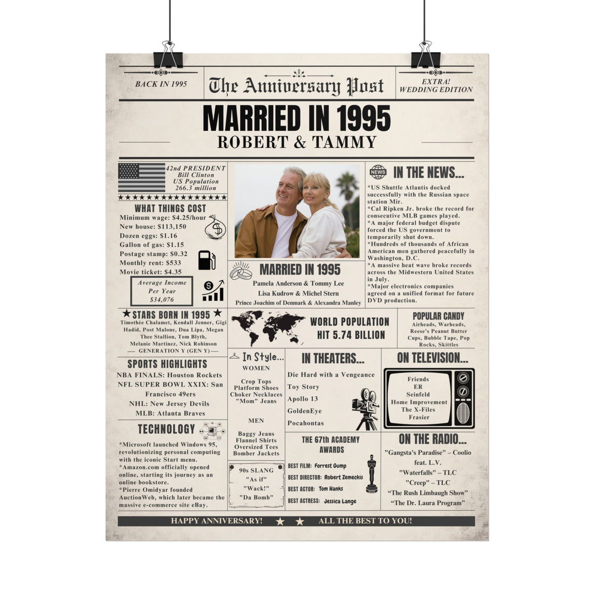 Married in 1995 - Customizable Headline and Image