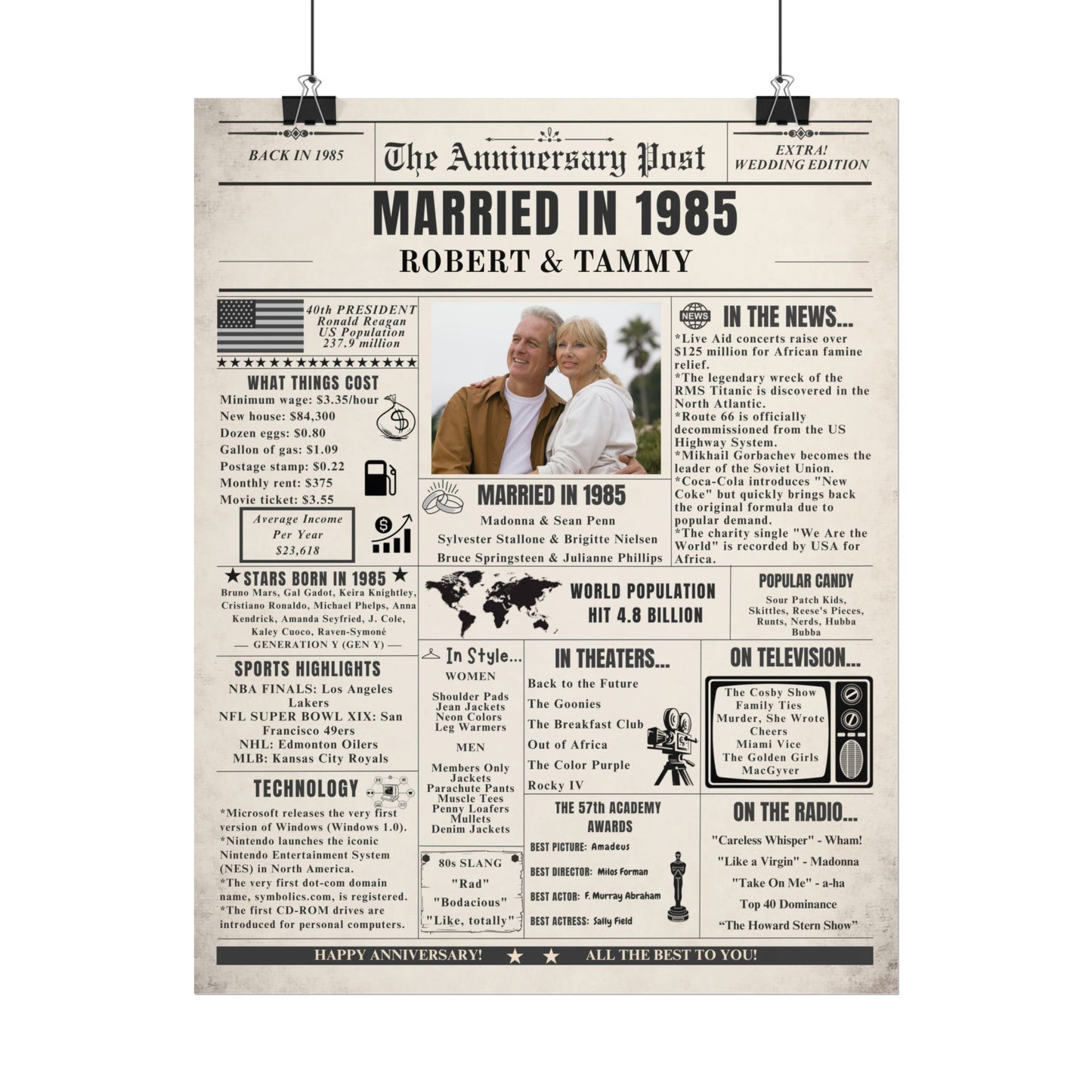 Married in 1985 - Customizable Headline and Image